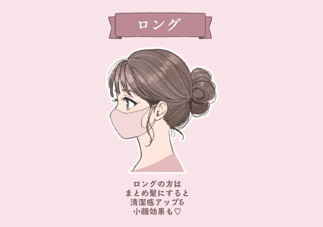 髪型別
