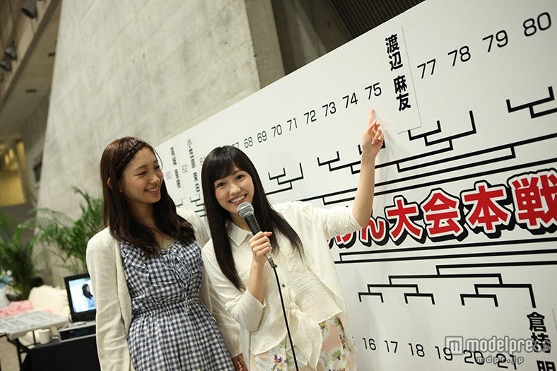 渡辺麻友（右）／（C）AKS