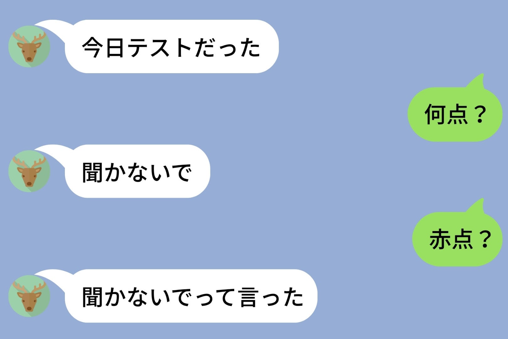 彼女のテスト結果を一発で当ててしまった俺が、急いでケーキを抱えて走った話