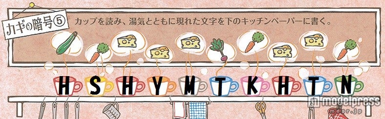 解答を記入した同じカップの色の文字を埋める