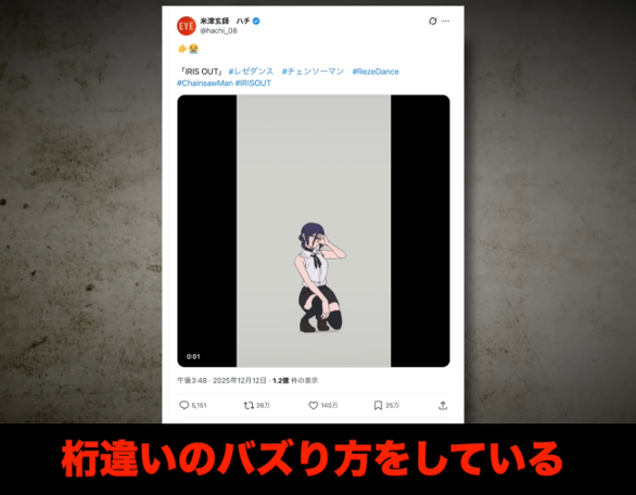 チェンソーマン公式「レゼダンス」が大バズリ！日本X史上最高いいね数も更新か