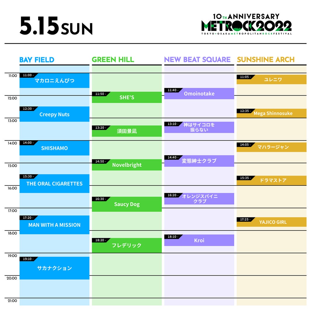 「METROPOLITAN ROCK FESTIVAL 2022」5月15日タイムテーブル（提供写真）