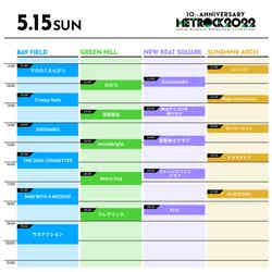 「METROPOLITAN ROCK FESTIVAL 2022」5月15日タイムテーブル（提供写真）