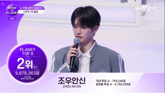 ジョウアンシン(C)CJ ENM. All Rights Reserved.