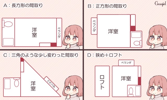 ひとり暮らしをするならどの部屋 今のあなたにとって大事なこと モデルプレス ひとり暮らしをするならどの部屋 今のあなたにとって大事なこと モデルプレス