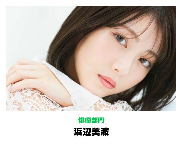 俳優部門:浜辺美波(提供写真)