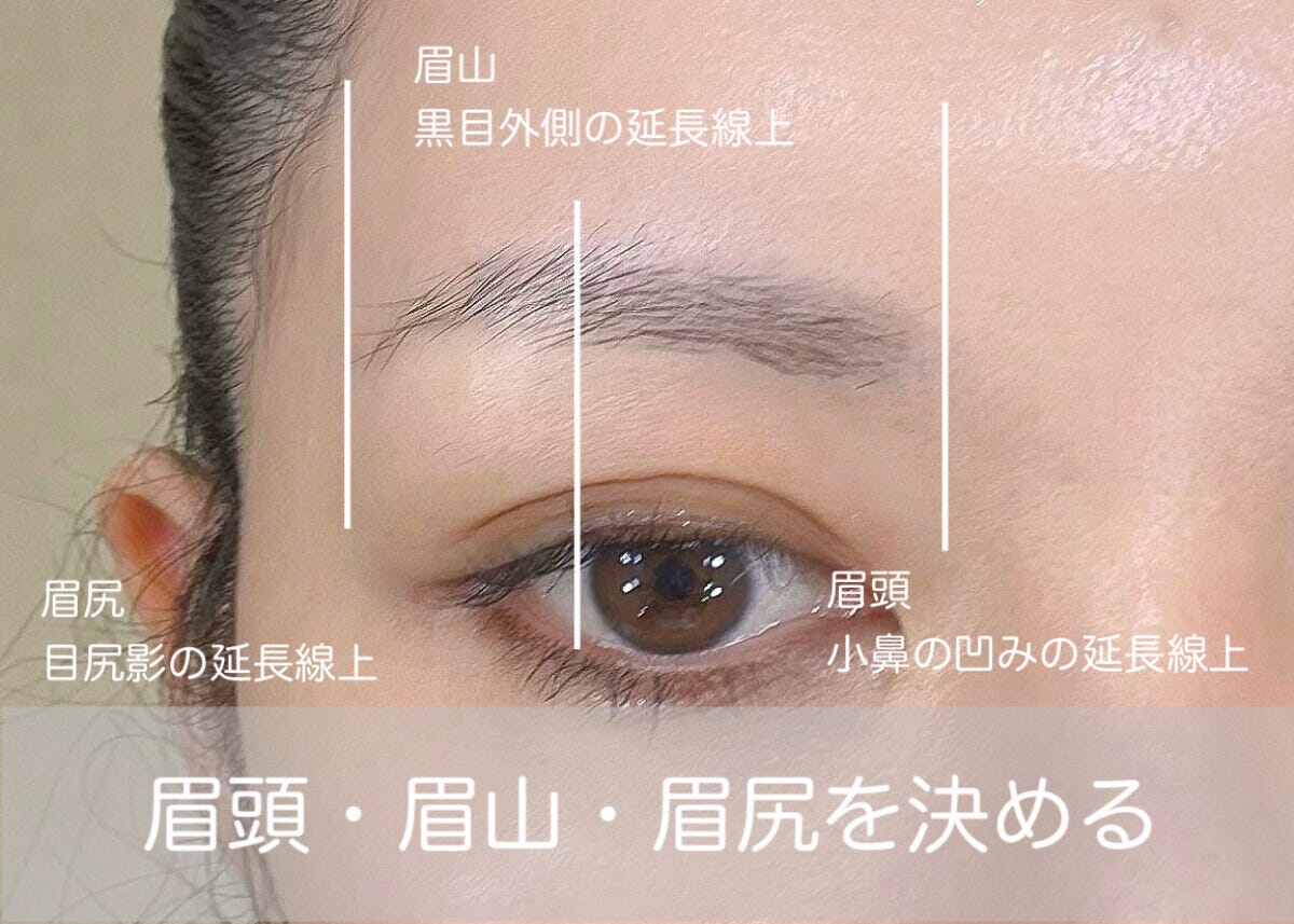 眉頭・眉山・眉尻の位置を黄金比で確認して決めるプロセス
