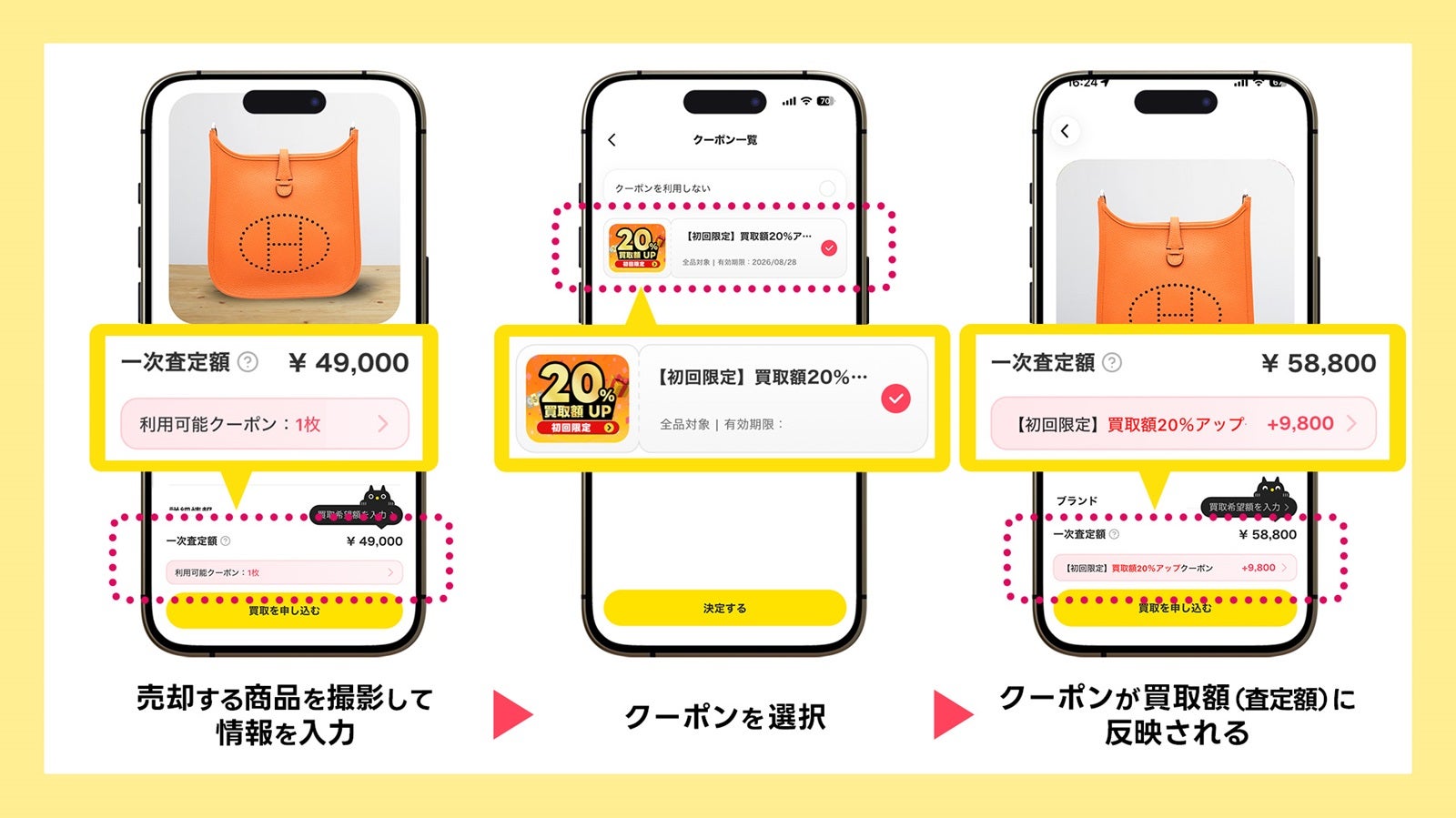 クーポンの利用方法