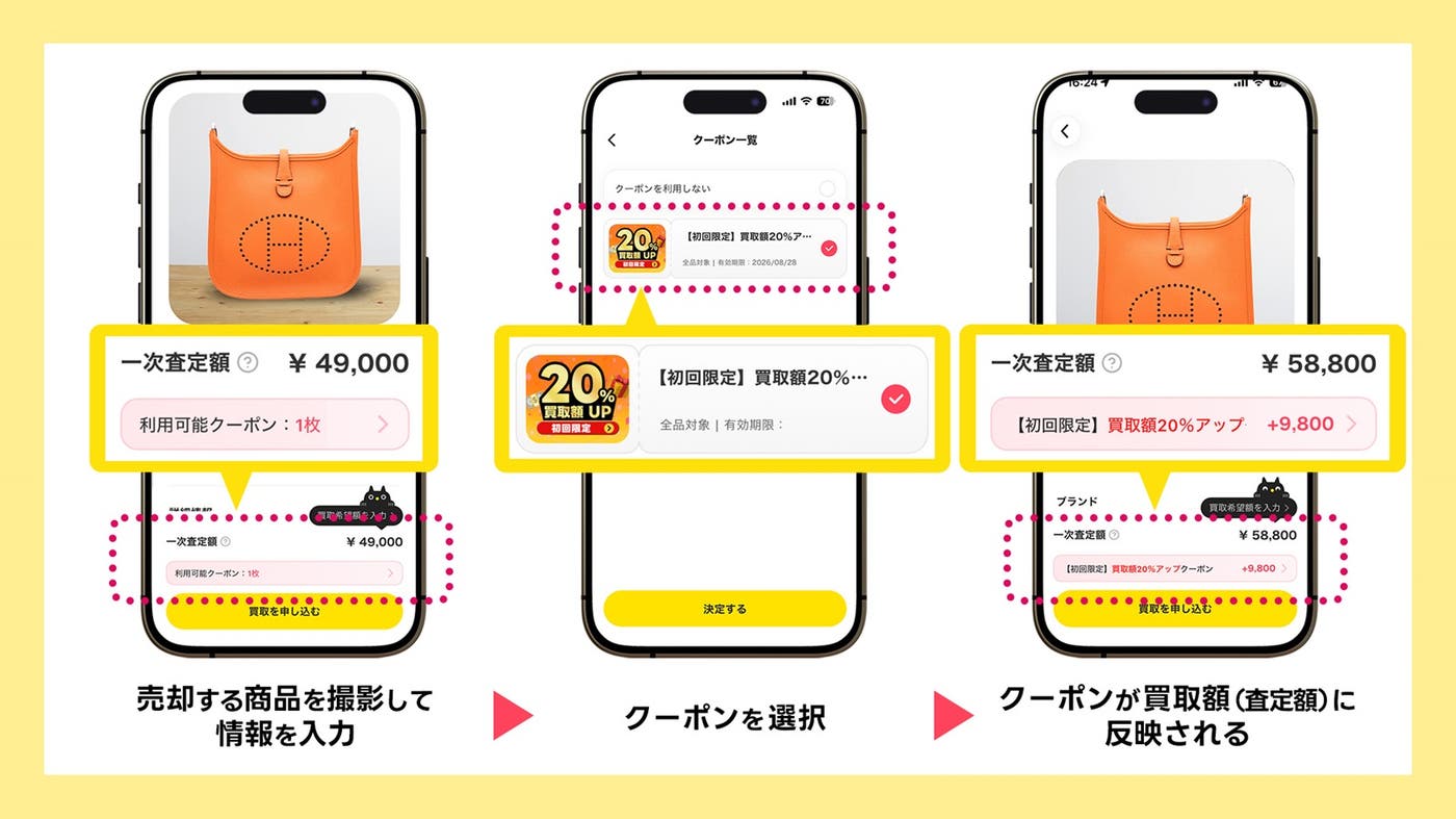 クーポンの利用方法