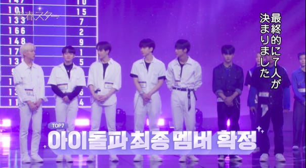 「青春スター」#11より(C)CHANNEL A All rights reserved