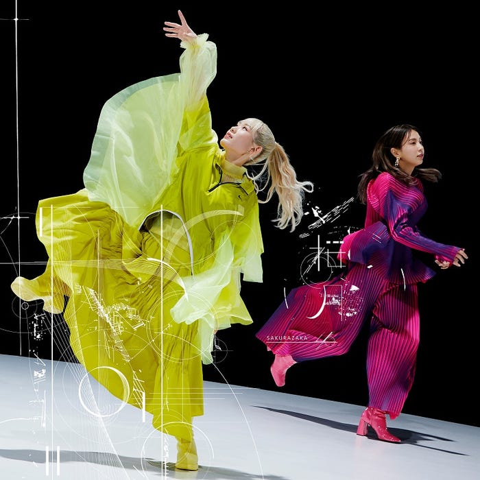 櫻坂46 5thシングル「桜月」初回仕様限定盤TYPE-B(提供写真)