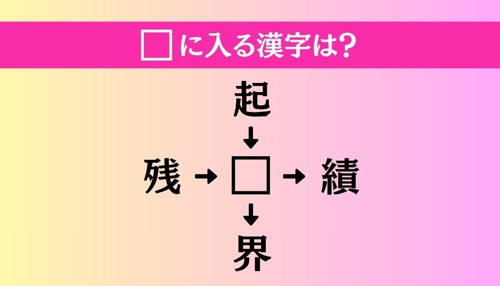 【穴埋め熟語クイズ Vol.5377】□に漢字を入れて4つの熟語を完成させてください
