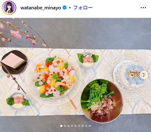 渡辺美奈代Instagramより