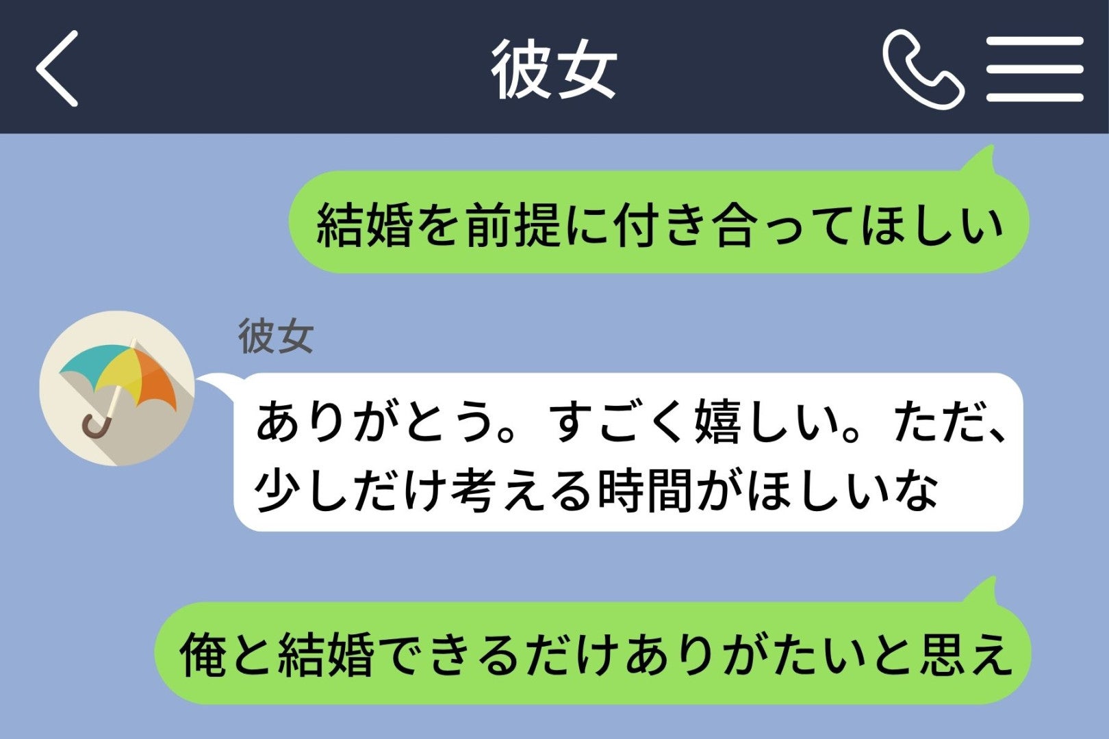 「結婚を前提に」と送り、保留されて「ありがたいと思え」と返した俺→チャットの最後は今も俺の１通のまま