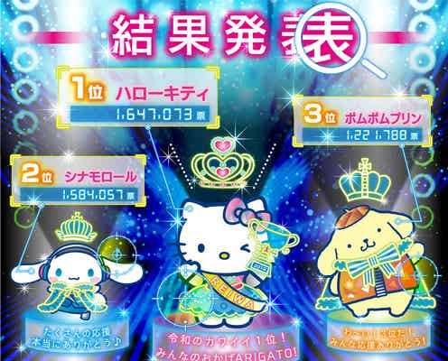 2019年サンリオキャラクター大賞発表