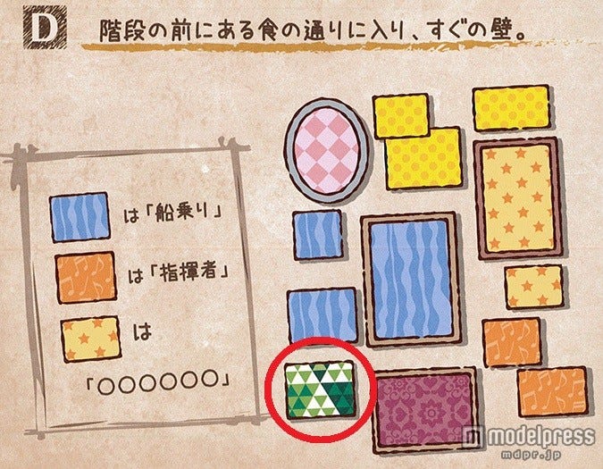 紙きれ1のDの謎のイラストと一致