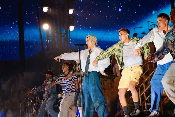 藤井 風/写真:上山陽介