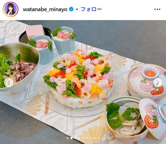 渡辺美奈代Instagramより