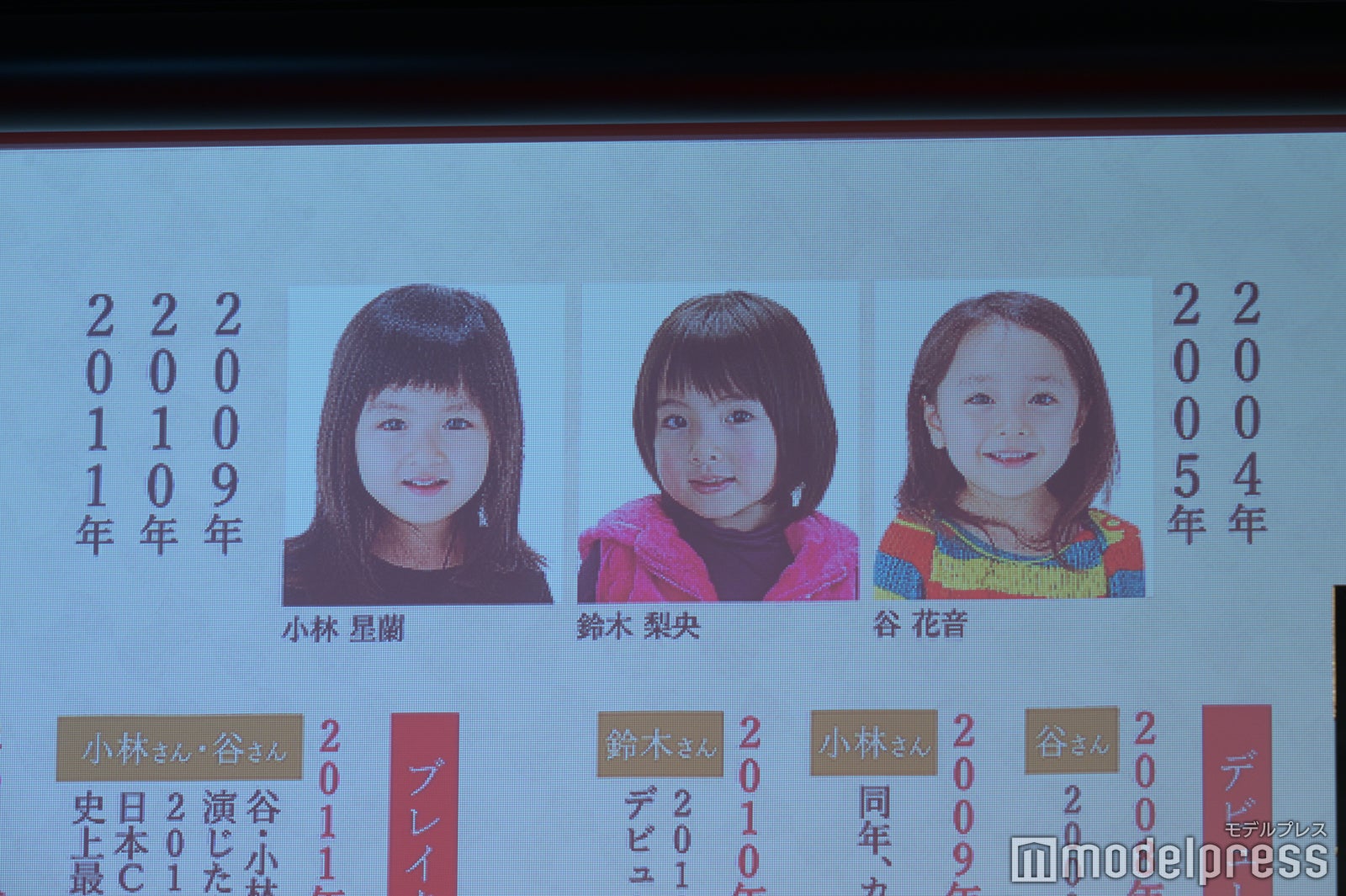 PRイベントの様子（C）モデルプレス