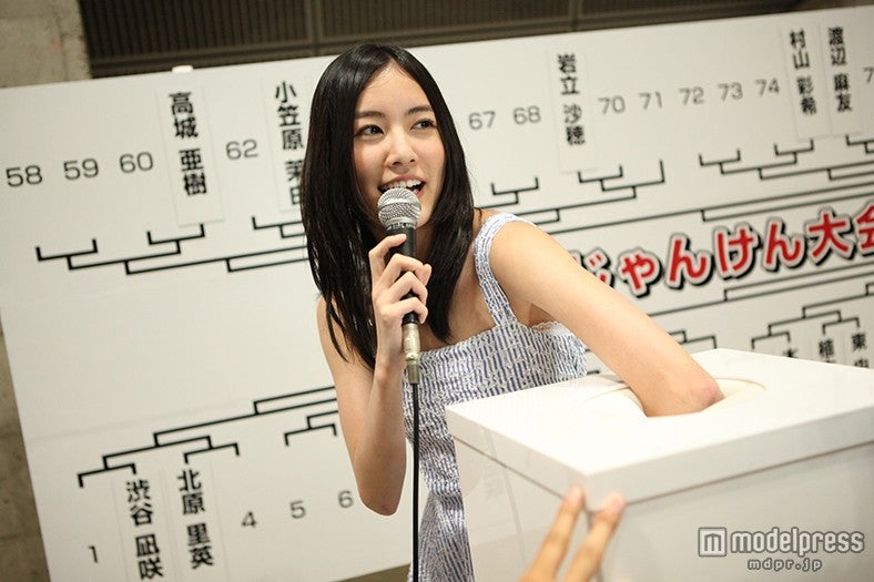 松井珠理奈（C）AKS