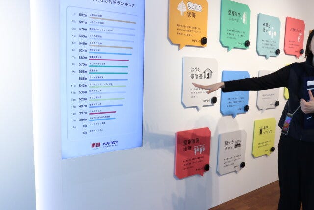 ユニクロ パフ展 ユニクロ パフ展 四季 調査