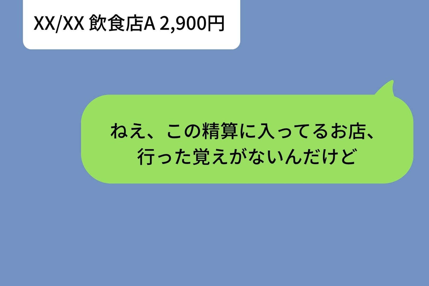 精算メッセージに覚えのないお店の半額が。問いただした私に彼が返した一言