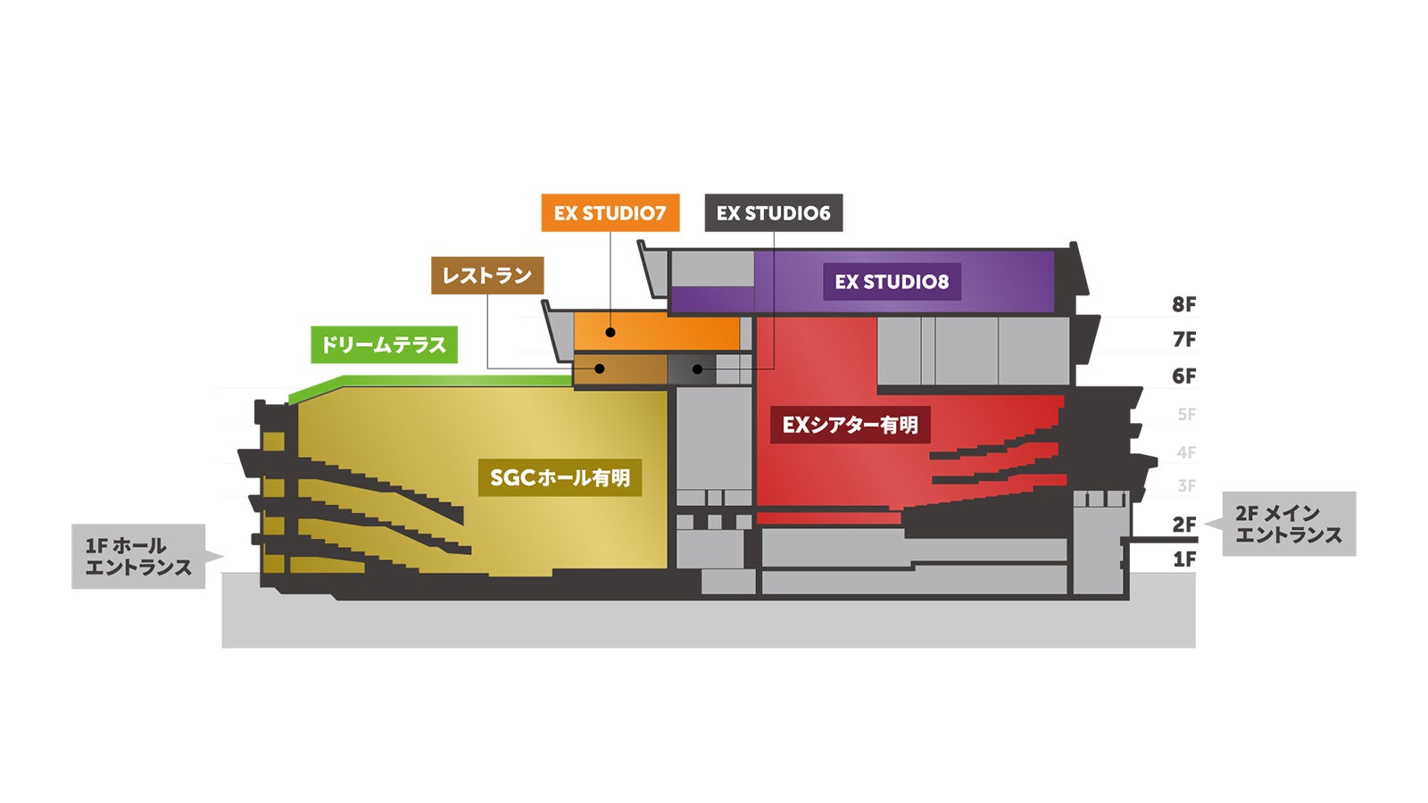TOKYO DREAM PARK（提供写真）