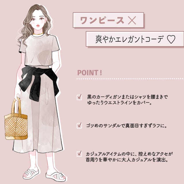 コーデイラスト　GU　ワンピース　カジュアルコーデ