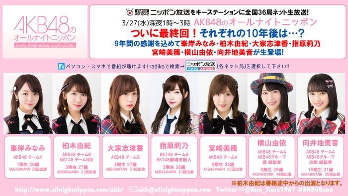 「AKB48のオールナイトニッポン」(提供写真)