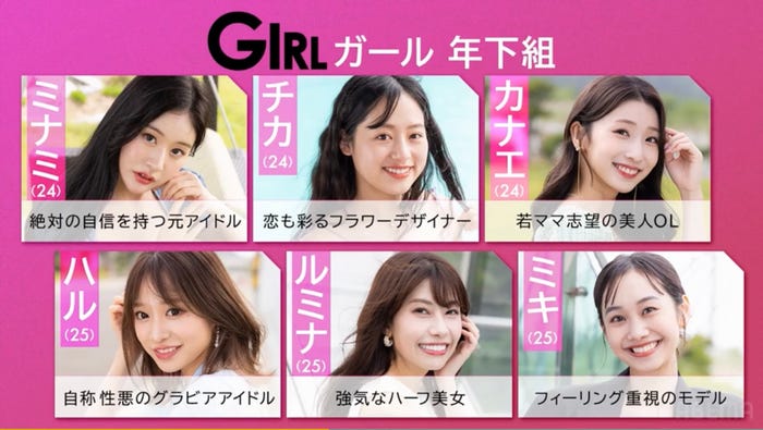 「GIRL or LADY ~私が最強~」GIRLチーム(C)AbemaTV, Inc.