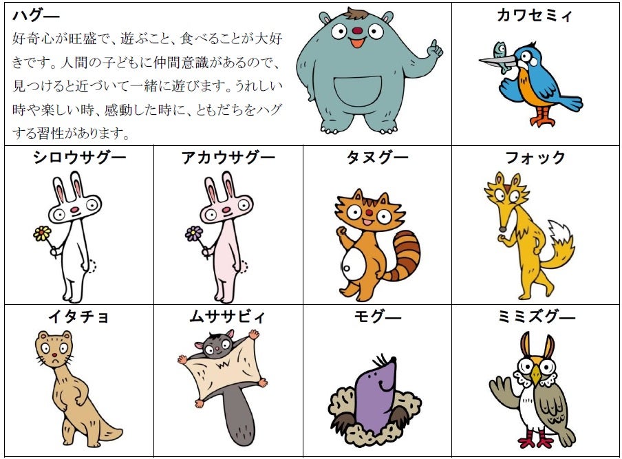 京王あそびの森 HUGHUG／画像提供：京王電鉄