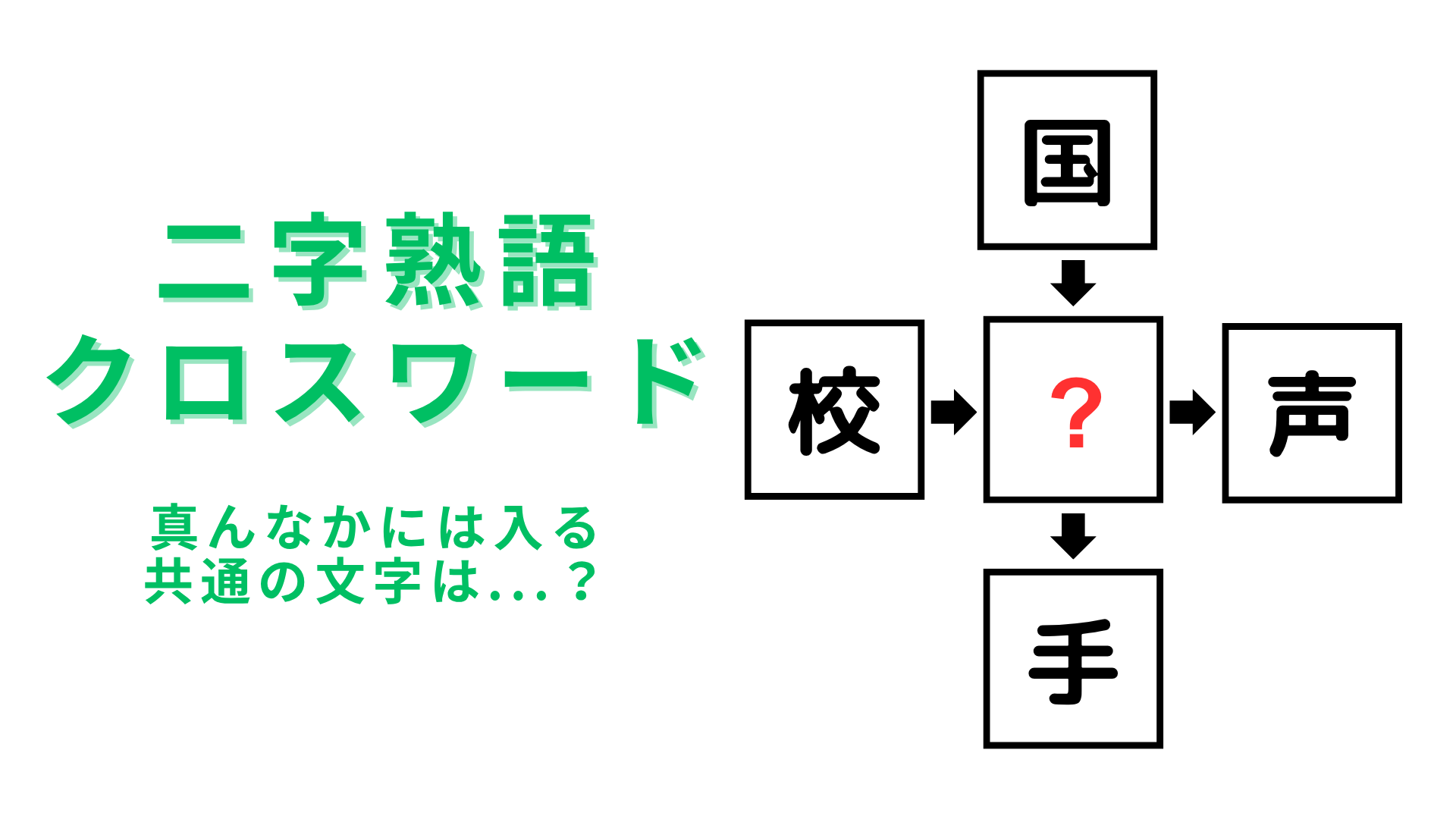 【二字熟語クロスワード】真んなかに入る漢字は？わからなかったら答えをチェックして！