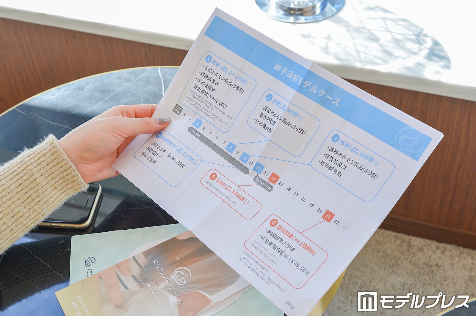 卵子凍結モデルケース（C）モデルプレス