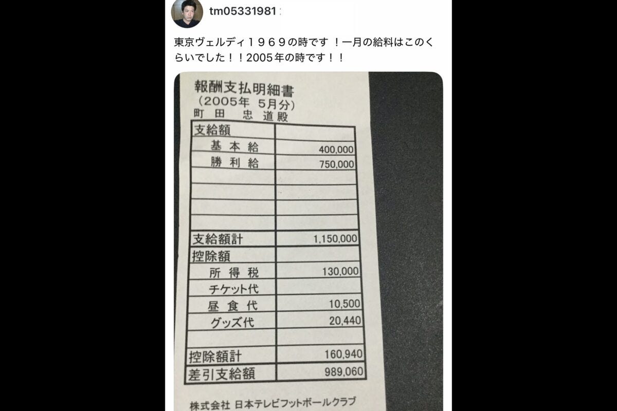 町田忠道スレッズ