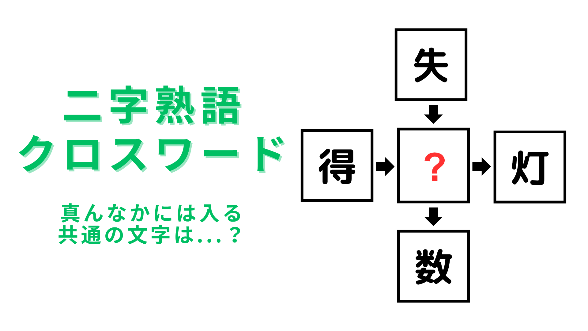 【二字熟語クロスワード】真んなかに入る漢字は？簡単すぎたらごめんなさい！