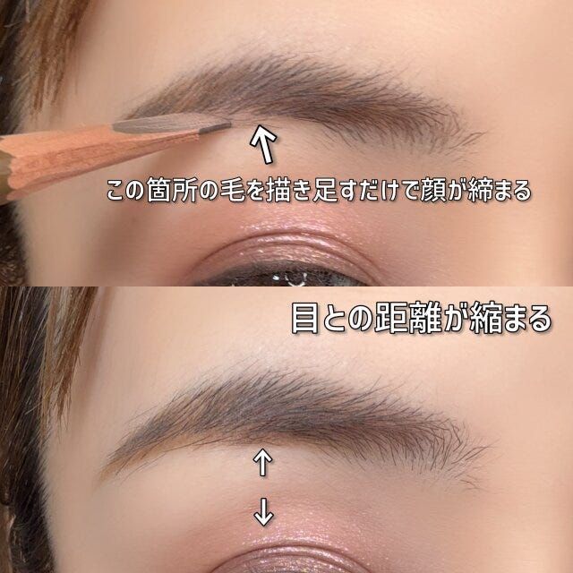 眉の下の毛　足す部分　解説