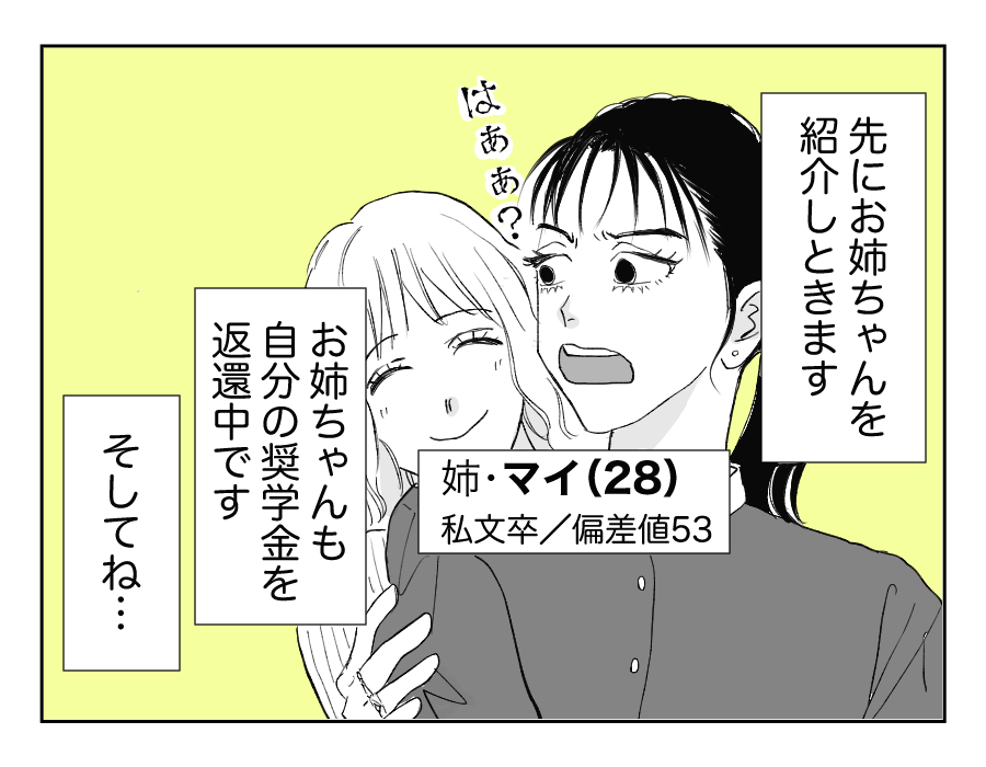 奨学金のことで姉が粘着してくる1-2