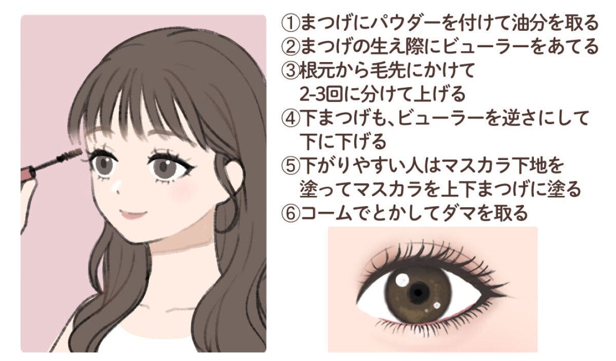 ビューラーとマスカラを使った上下まつげの仕上げ手順を解説したイラスト
