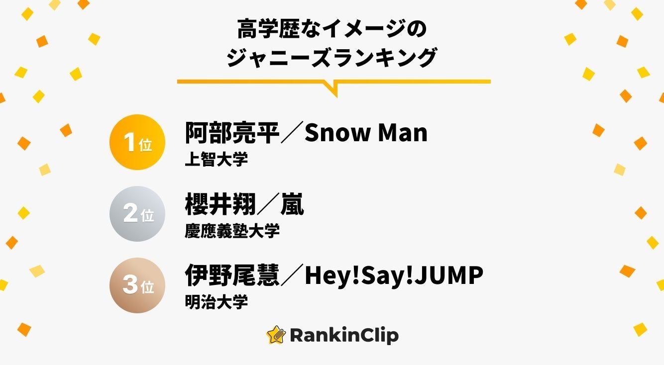 最高のコレクション Hey Say Jump 夢 小説 ランキング