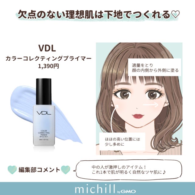 ベースメイク