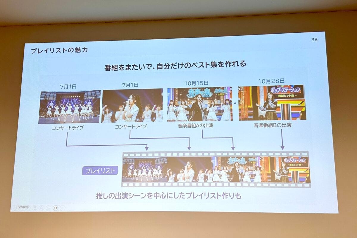 パナソニック