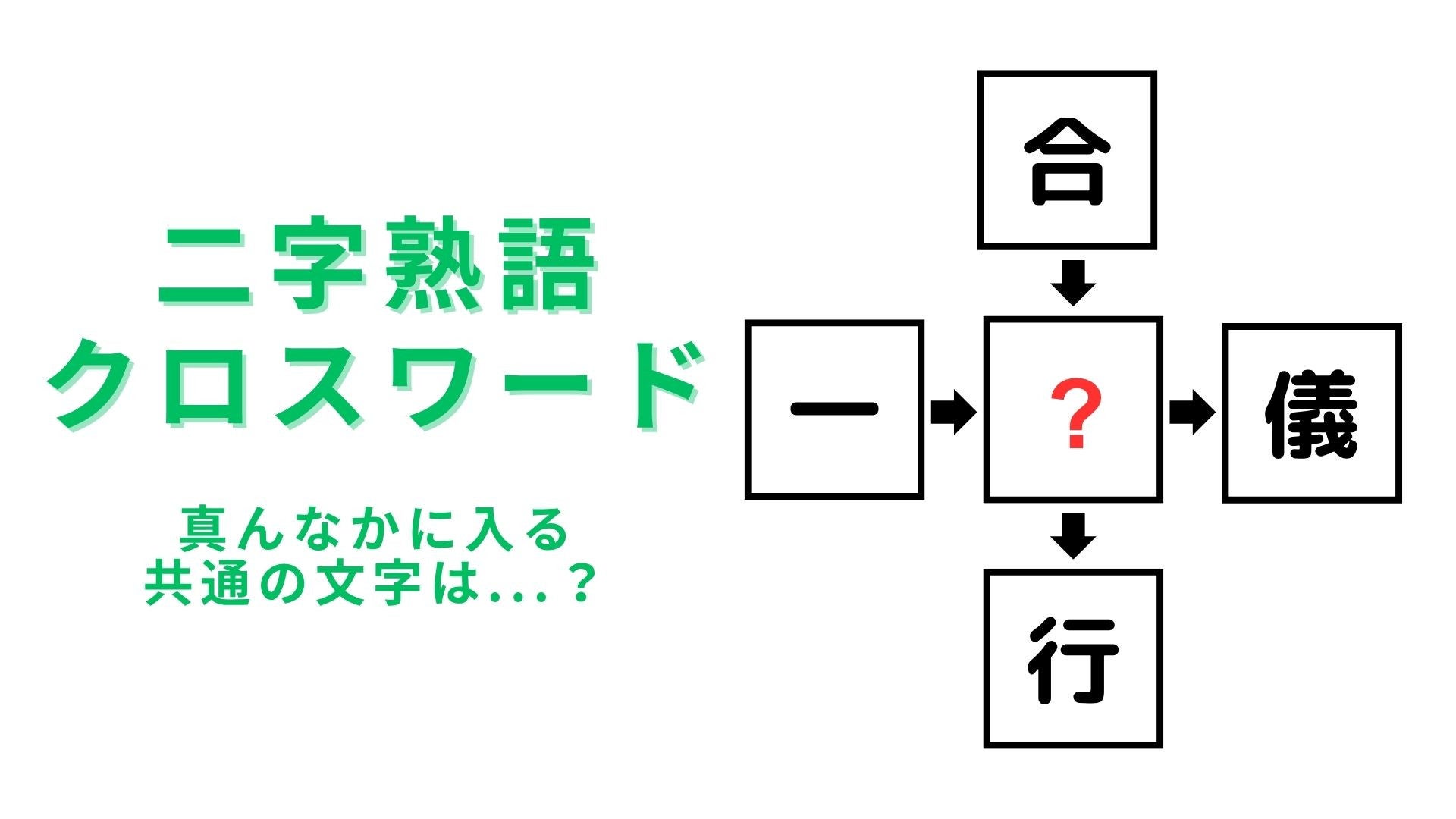 【二字熟語クロスワード】真んなかに入る漢字は？サクッと解けるかな…！