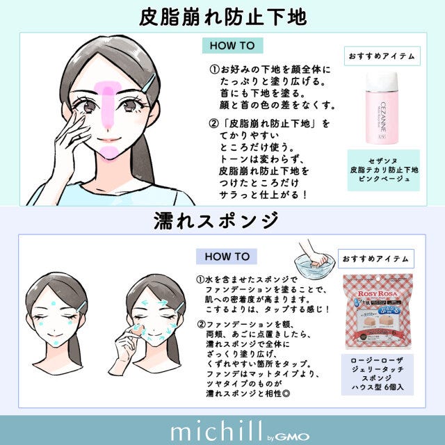 メイクキープ術　保存版　メイクHOW