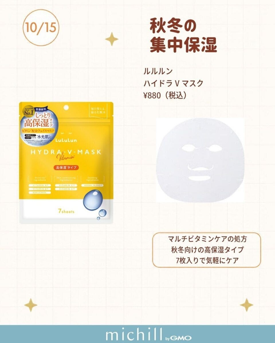 ルルルンハイドラVマスクの黄色いパッケージと白いマスクシート