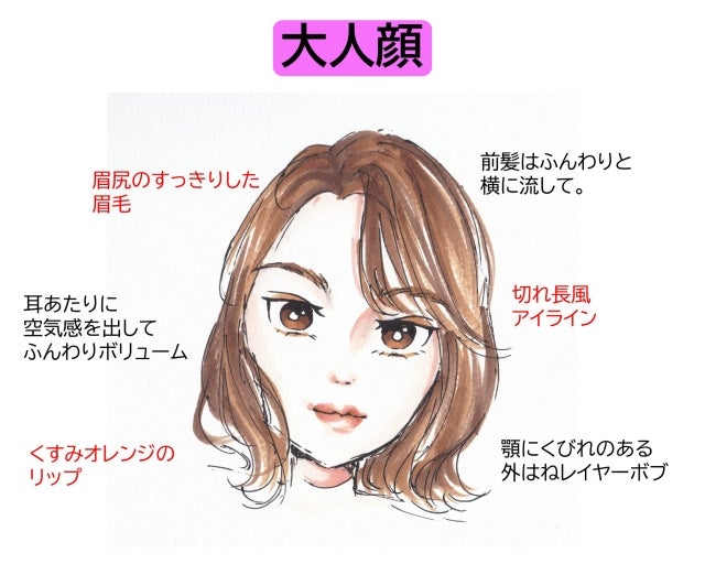大人顔 Vs 子供顔 あなたはどっちのタイプ 顔タイプ別 垢抜けて見える 髪型 メイク モデルプレス 大人顔 Vs 子供顔 あなたはどっちのタイプ 顔タイプ別 垢抜けて見える 髪型 メイク モデルプレス