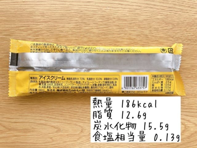 カロリーについて。