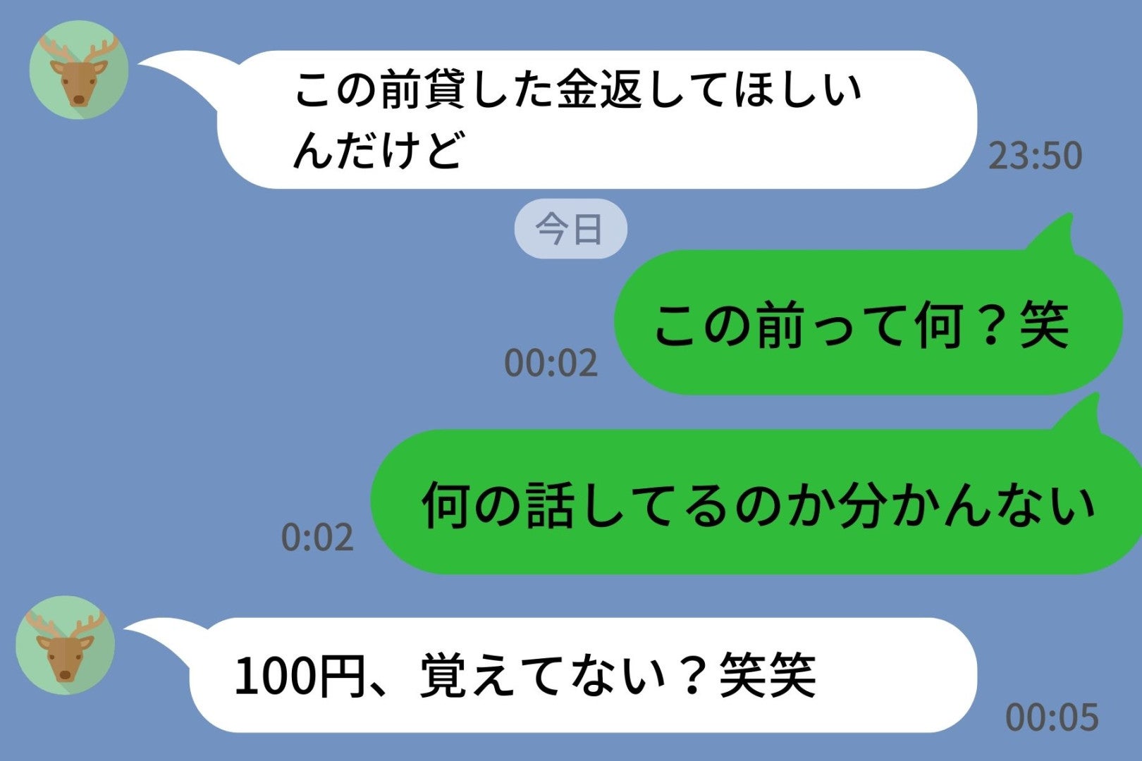 100円で逆上した元カレ「この前貸した100円返して」私「え、何の話？」→あまりに小さな言い分に呆れた話