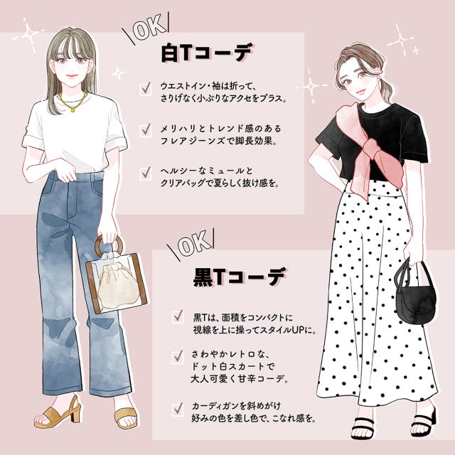 OK コーデ Tシャツ OK コーデ Tシャツ 白 黒