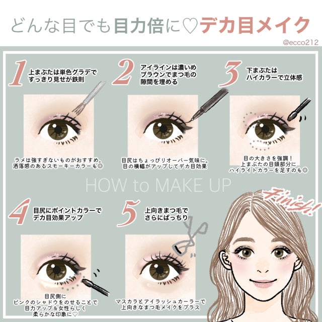 一重 奥二重 二重 どんな目でも目ヂカラ2倍 デカ目メイクのやり方 モデルプレス 一重 奥二重 二重 どんな目でも目ヂカラ2倍 デカ目メイクのやり方 モデルプレス