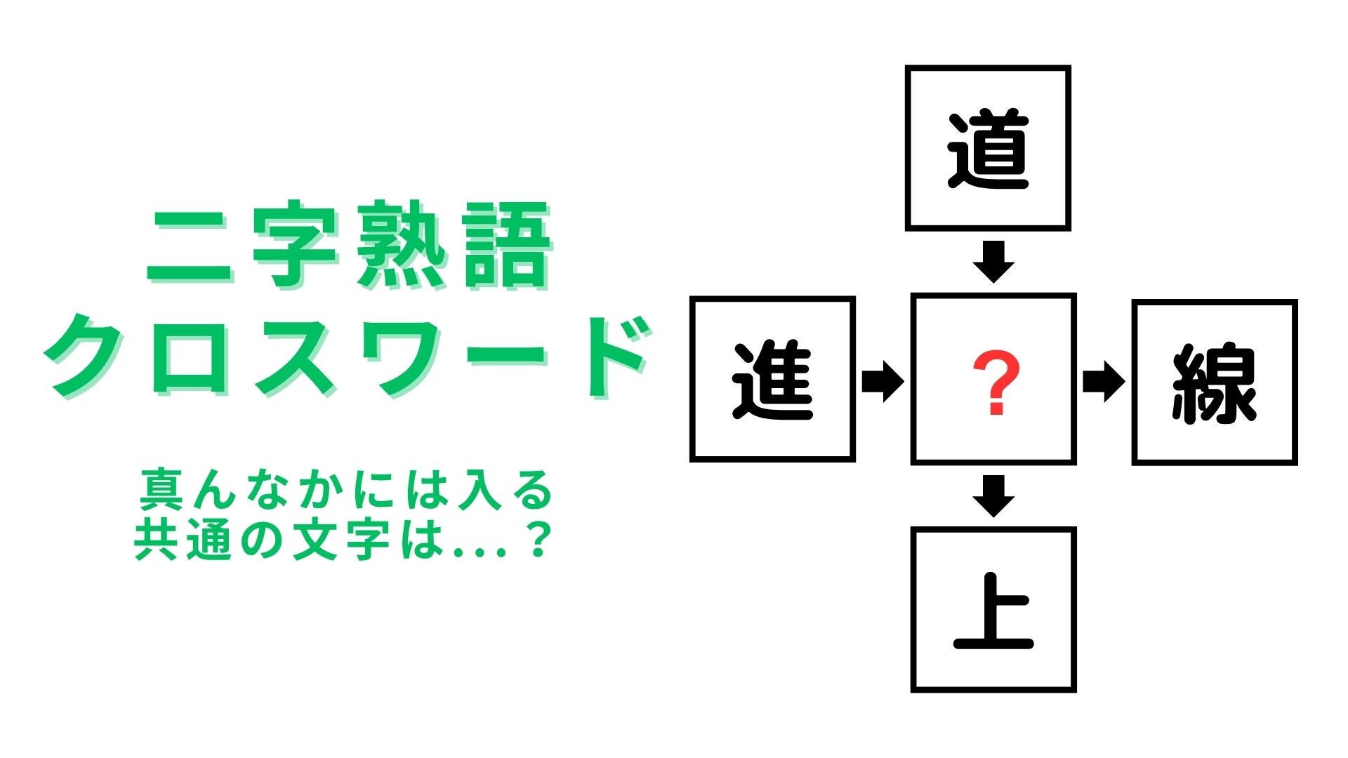 【二字熟語クロスワード】真んなかに入る漢字は？道に関する熟語が...！